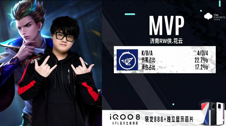 火箭管理层 火箭管理层