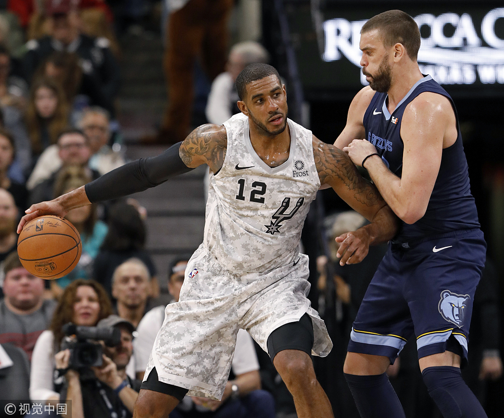 设置跨时区 设置跨时区